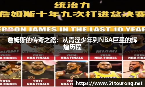 三亿詹姆斯的传奇之路：从青涩少年到NBA巨星的辉煌历程